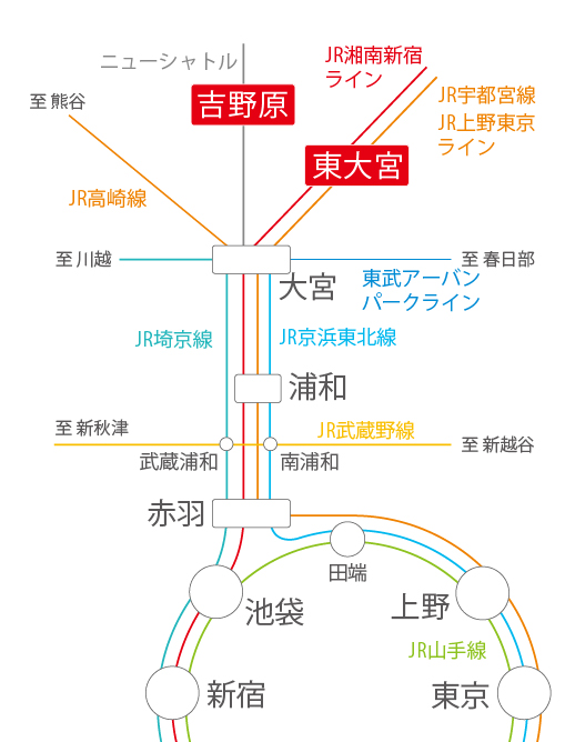 路線図