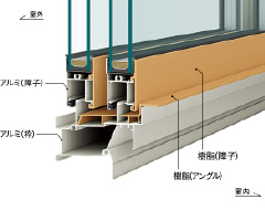 外部建具04