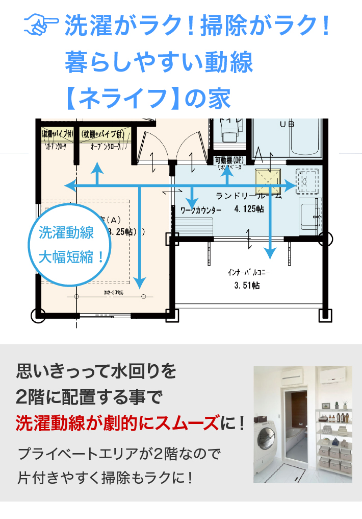 パークヒルズ岩槻コンセプト