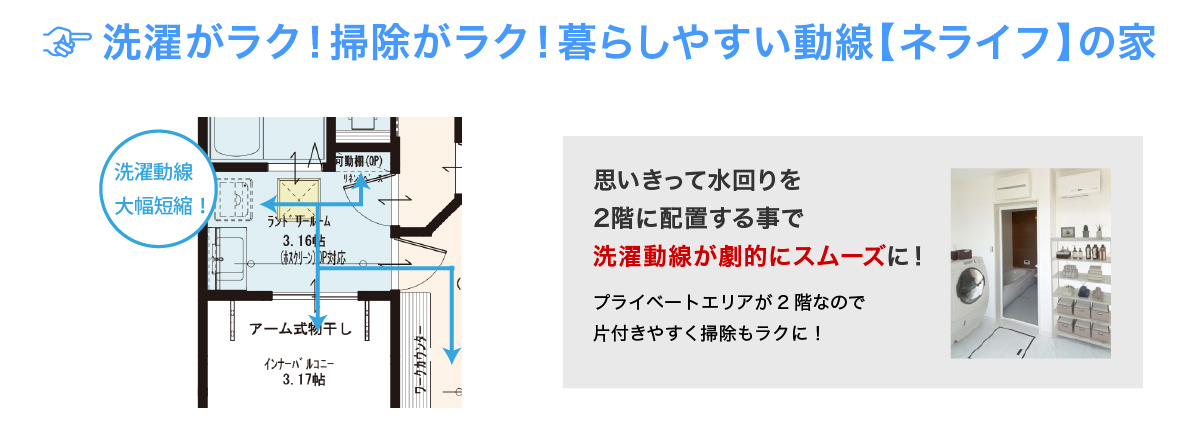 パークヴィラ岩槻（第3期）間取りコンセプト