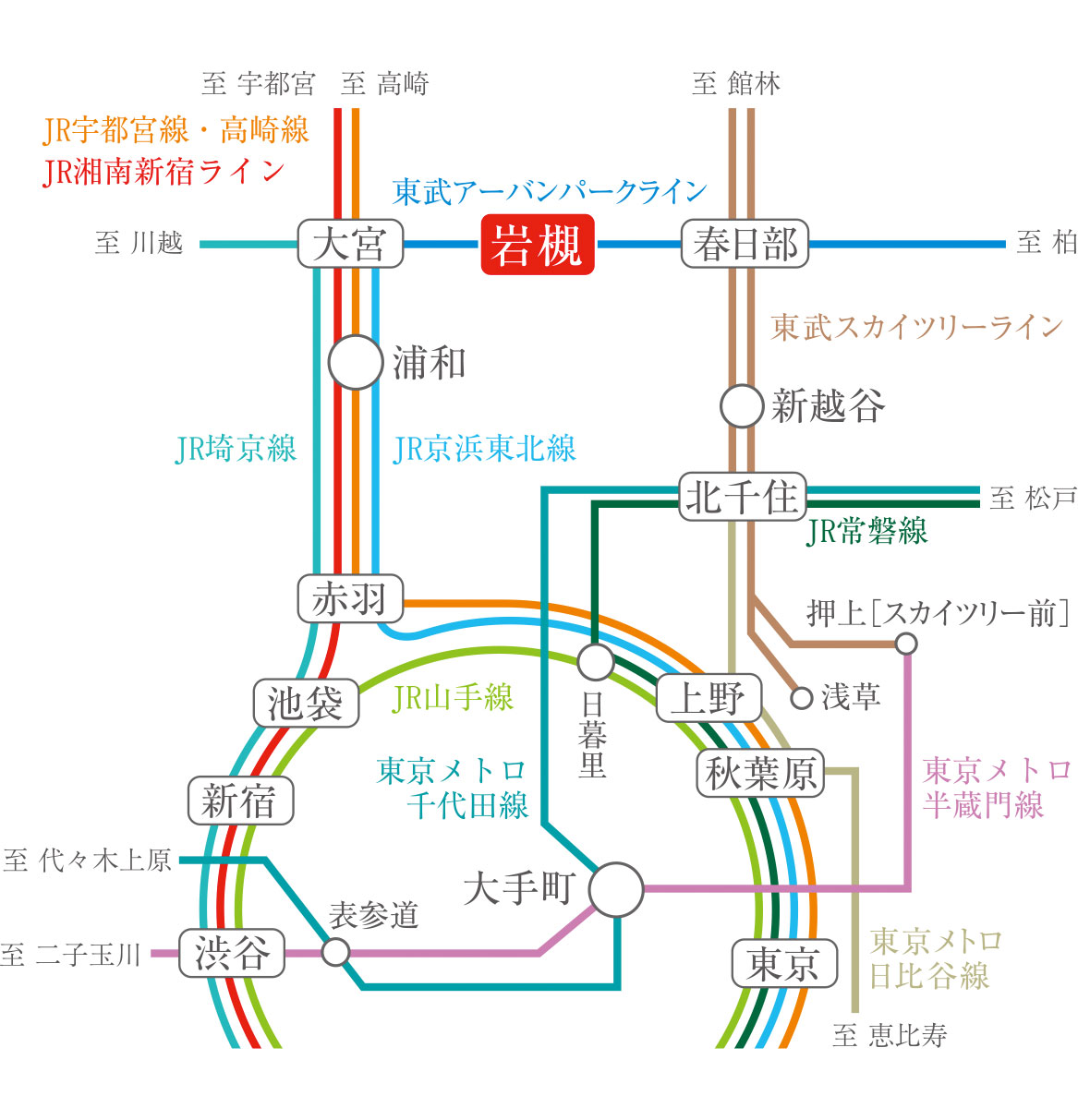 路線図