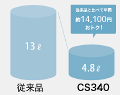 トイレ04